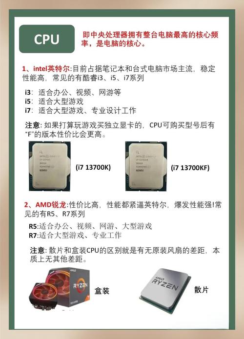 如何选择和配置适合你的电脑
