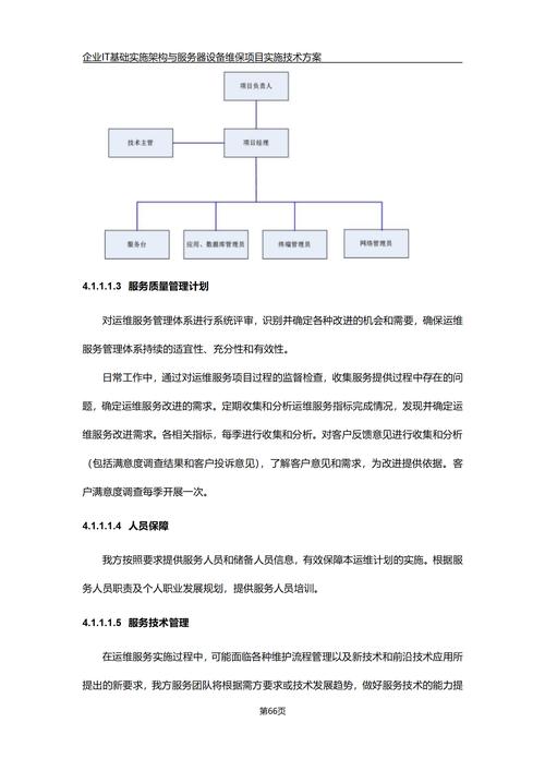 技术网络推广公司，成功之道—技术文档推广的最佳实践