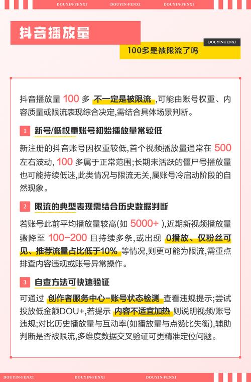抖音浏览量被限流,你可能不知道的要点