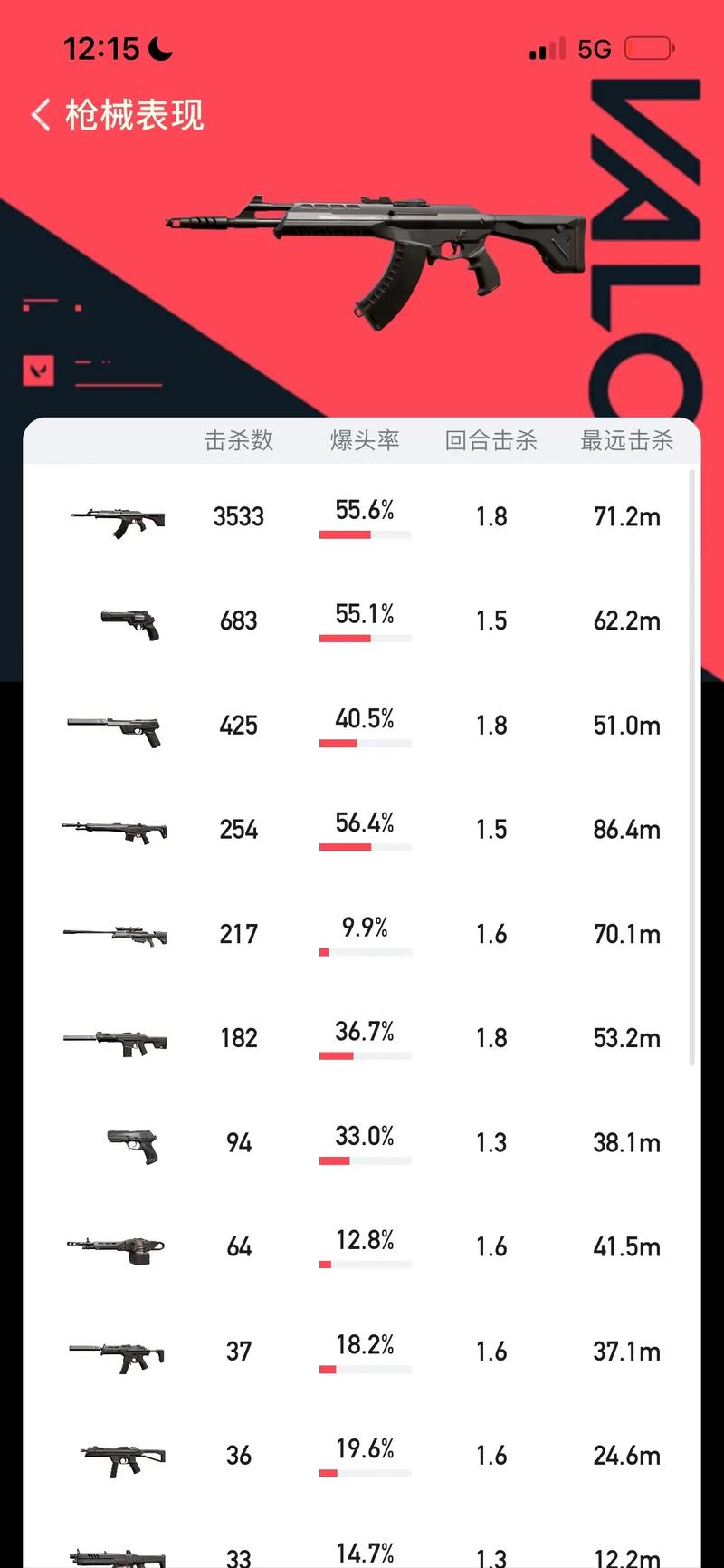 瓦罗兰特抖音代刷,高效生成抖音代币的秘密