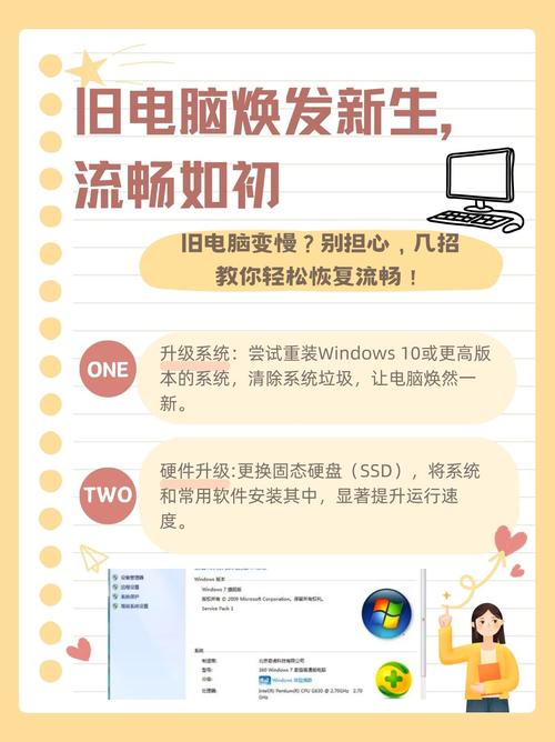 让您的电脑焕发新生
