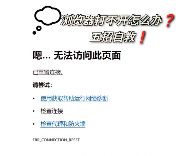 电脑网页无法打开的问题,通常可以从多个方面进行排查和解决。以下是一些常见的原因和解决方法