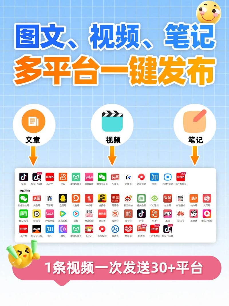 如何快速定位和优化自媒体内容！免费秒抖音双击工具来帮你秒杀内容！