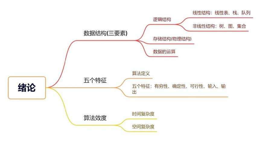 一、数据代刷的基础知识