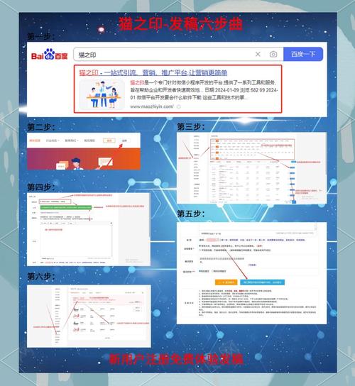 如何用这些平台轻松提升品牌影响力