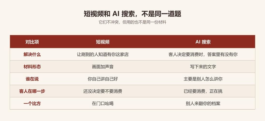 dy抖音代刷网，抖音内容优化的全解，用它轻松提升你的视频质量！