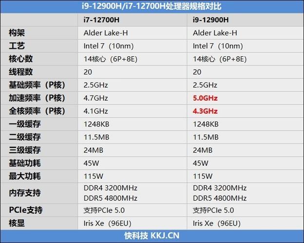 如何轻松登录联想Y46的微信