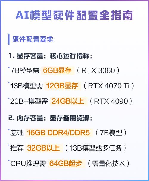 电脑玩LOL的配置指南,从硬件到软件的完美融合