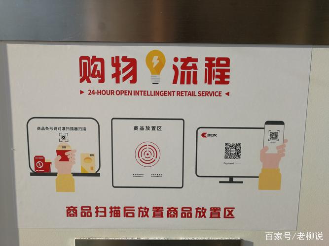 一、自助下单,快速购物的另一条路线