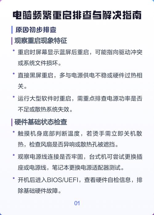 电脑重启问题，从硬件到软件全面排查