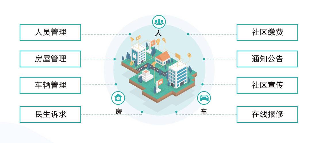 打造一个让人爱读的社区，从社区定义到运营优化