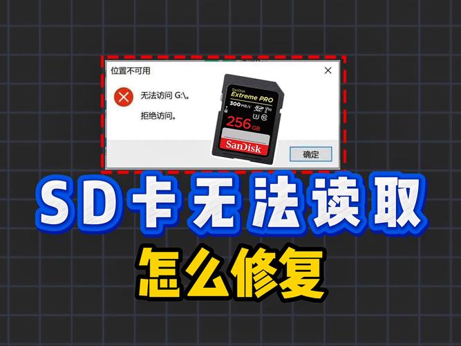 手提电脑无法读取SD卡？这五步帮你解决！