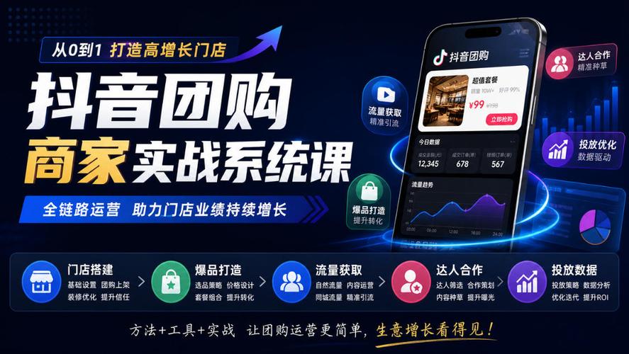 抖音赞与dy赞平台,便捷高效,低价助力商家