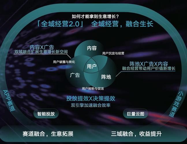 抖音点赞下单平台自助加盟，开启你的内容营销之旅
