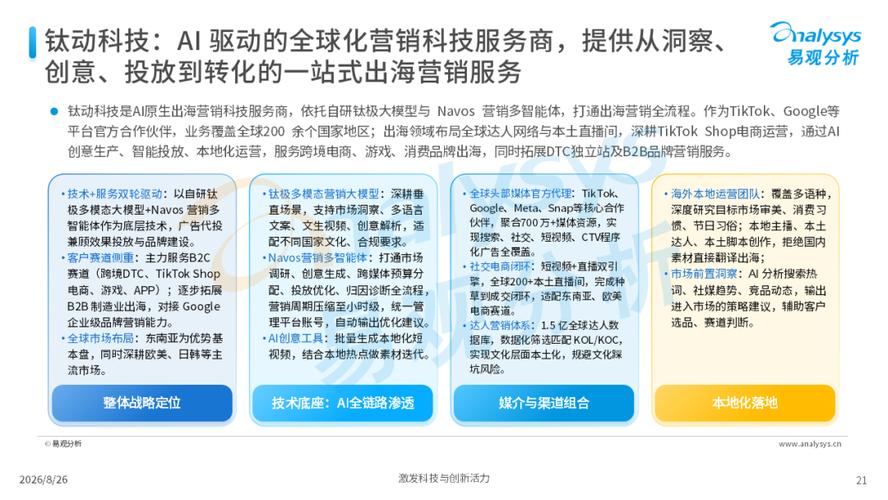 umerator级洞察,快手评论点赞秒刷业务,精准营销的深度洞察