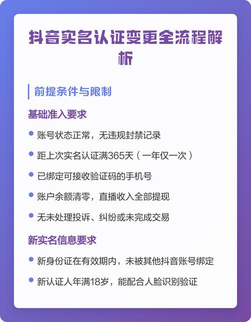 高频曝光,快手双击秒全网最低,ks认证方法全解析