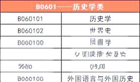 江门专业网络公司指南