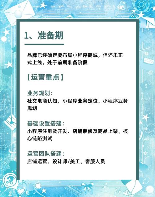 微网站商城建设指南，从零到运营的完整攻略