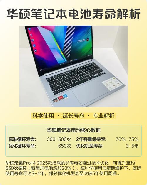 如何选择和维护华硕笔记本电脑电池