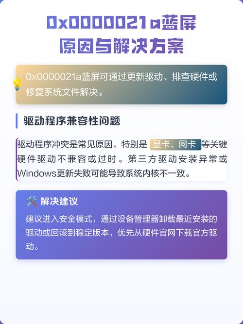 蓝屏是什么原因?解决方法