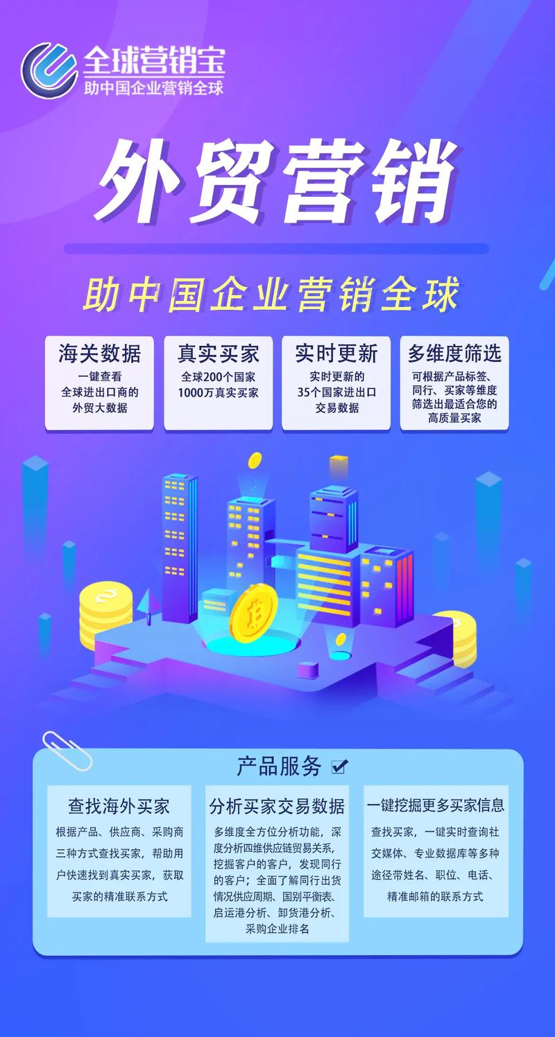 如何从营销到外贸的快速崛起，网络营销与外贸的深度融合