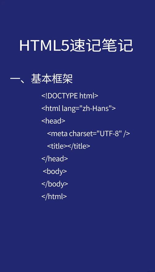 为什么需要网站？从开始到构建.html