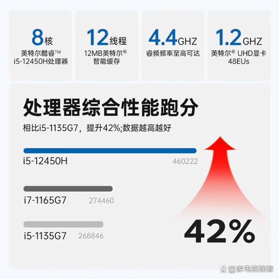 什么是8核电脑配置