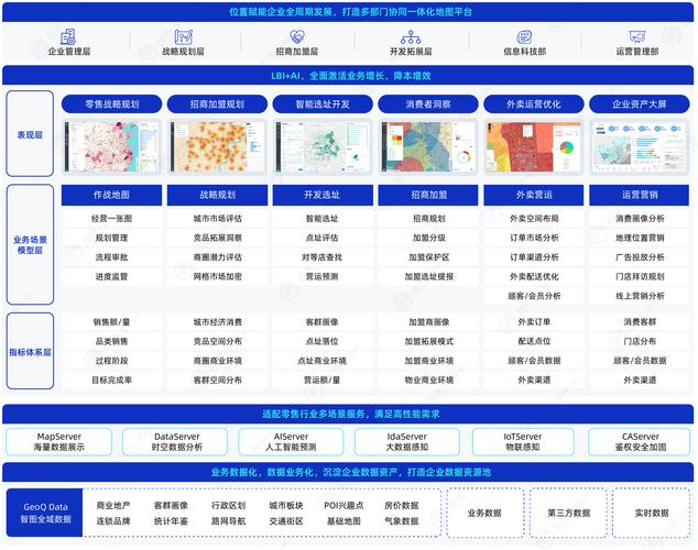 企业建立网络商店，从战略规划到实际运营的高效路径