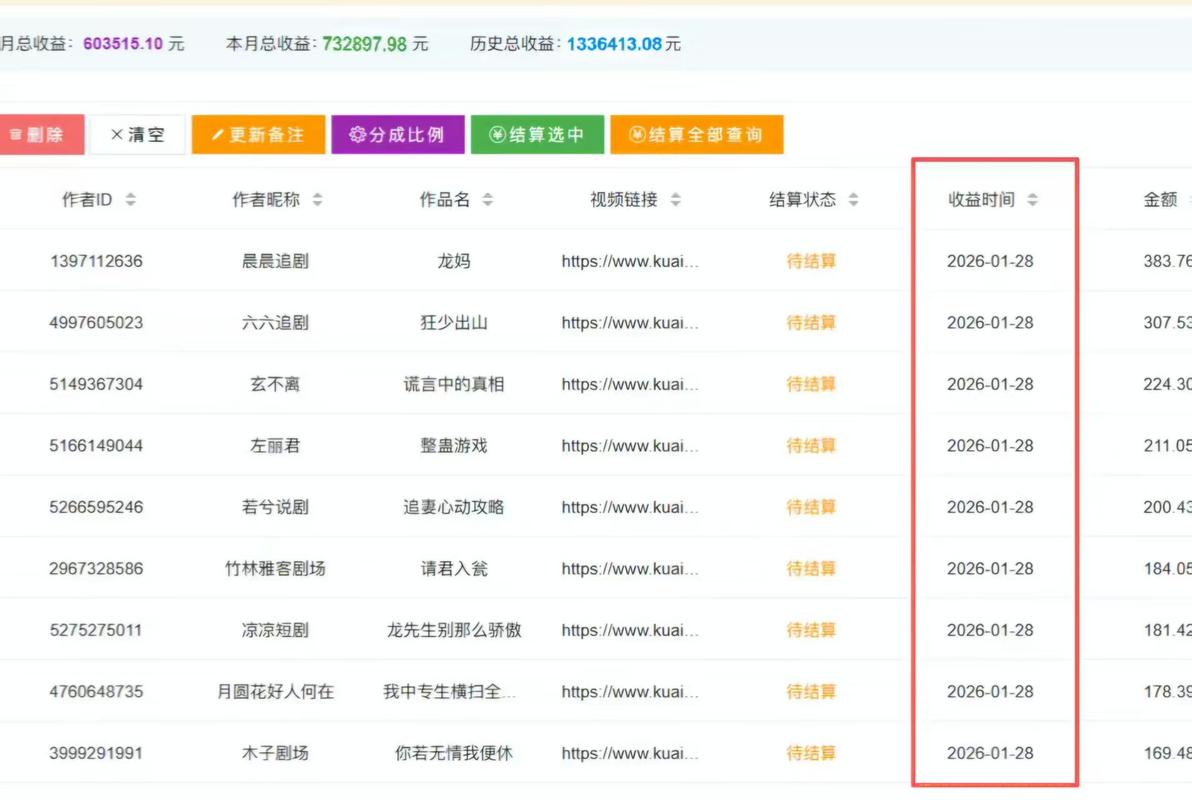 代运营,快手代业务平台的全解析