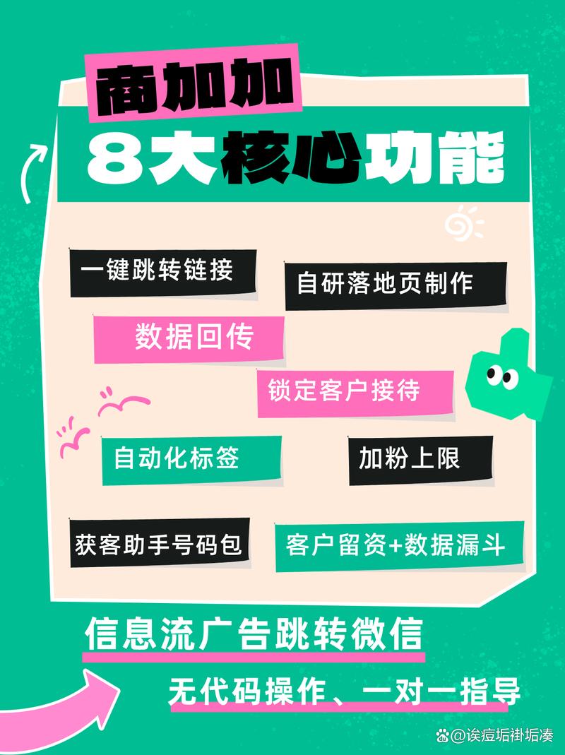 抖音浏览量低,如何优化内容质量,提升转化率?