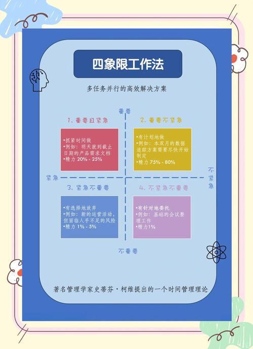 电脑时间管理，高效办公必备小技巧