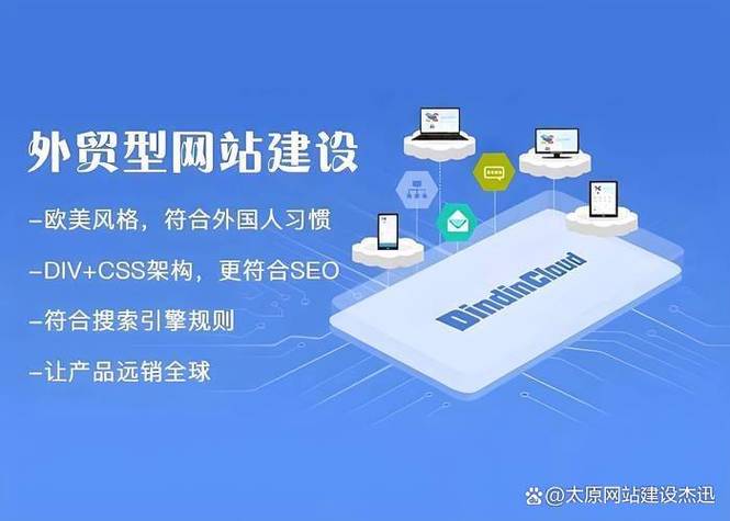 广告网站建设指南,从目标定位到持续优化