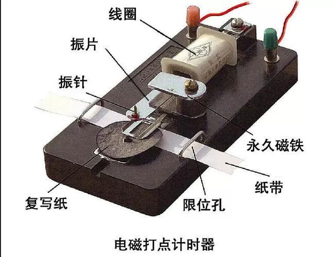 5元配置，买到好机子的必修课—硬件指明针