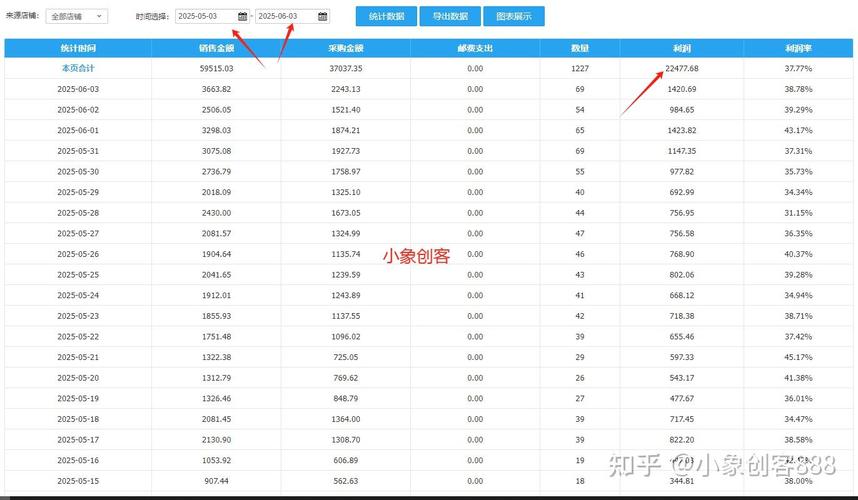 快手快刷下单业务，你必须掌握的策略