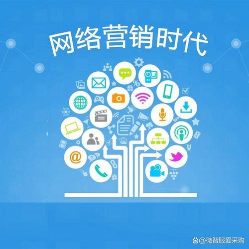 郑州网络推广,让网络成为你发展的助力