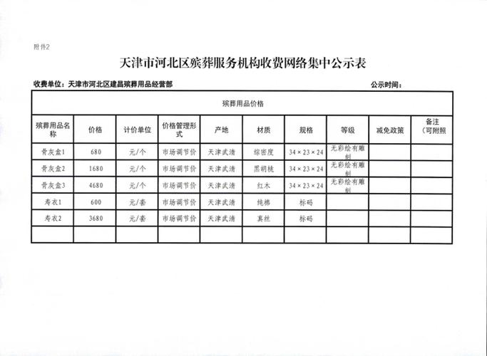 唐山本地网站价格指南，从选择到优化再到预算，让你的网站更上一层楼
