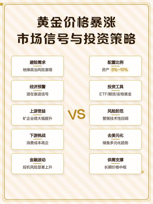 投资网络公司，背后的真相与投资策略