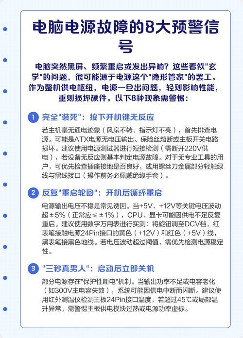 电脑电源故障排查指南