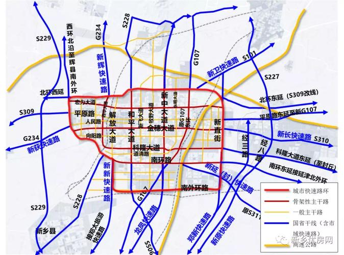 新乡建设的指南与建议