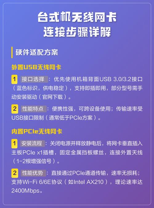 台式电脑无线上网，游戏专用笔记本电脑的实用指南