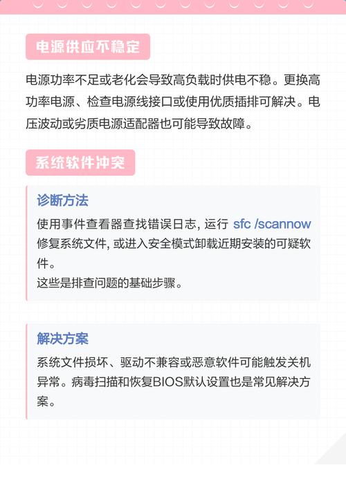 电脑关机自动重启的常见问题及解决指南