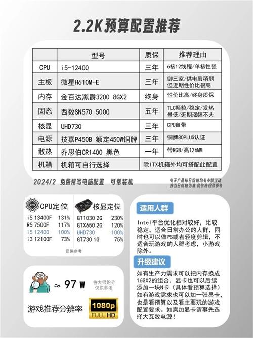 AMD电脑配置指南，让你的系统更强大