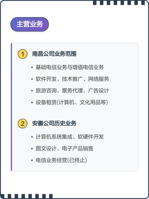 网络公司推荐，南昌网络公司推荐