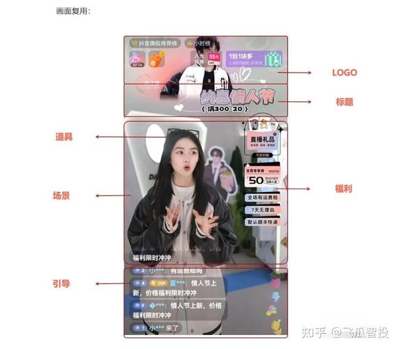 小云代刷抖音,如何高效抓住抖音直播流量?