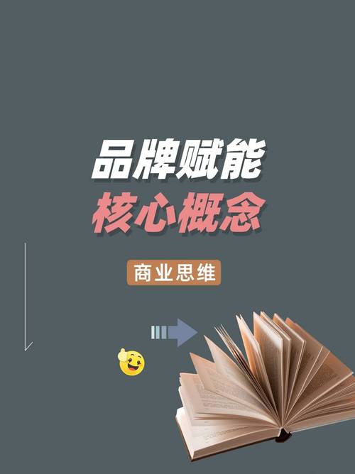 建设孵化器，开启你的品牌新篇章