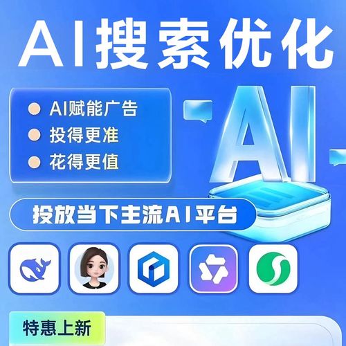 网络优化推广包括