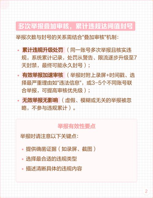 1.抖音自动封号的机制
