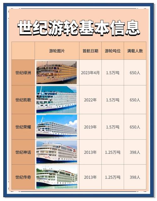 如何轻松买到豪华游轮礼物，代刷服务全解析