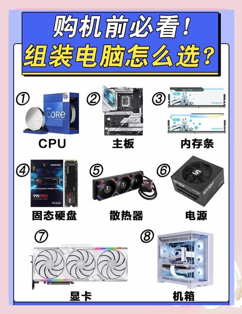 新手如何高效配置最新台式电脑