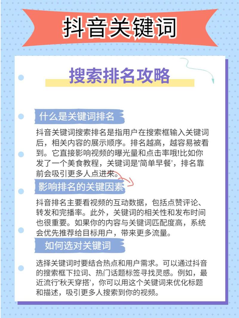 分析与优化指南,如何在抖音上脱颖而出